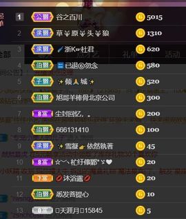 *菜园子*主播照片