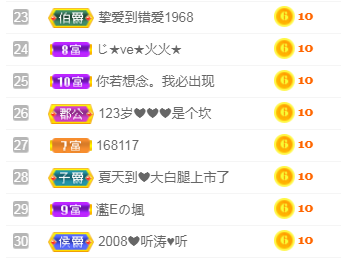 萌萌女神求守护的主播照片