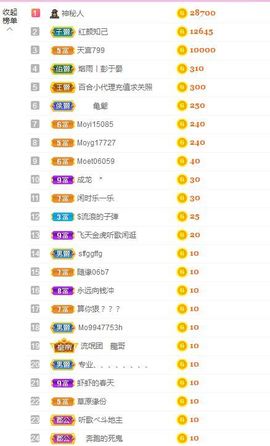 开心果冰儿主播照片