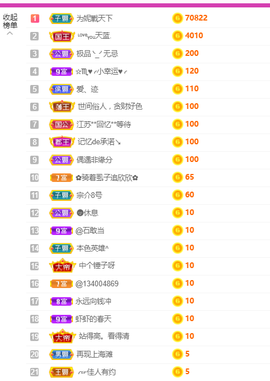 二蛋滑板鞋主播照片
