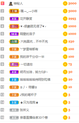 小明月暂播早8-晚8主播照片