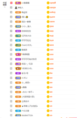 可可可可休息主播照片
