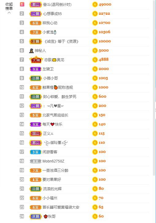 小黄黄黄黄黄.的图片