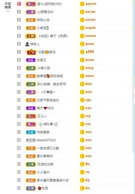 小黄黄黄黄黄.主播照片