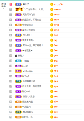 白休息中主播照片