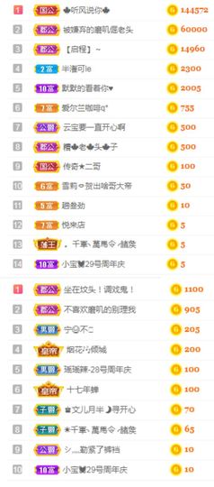 亲亲小虾主播照片