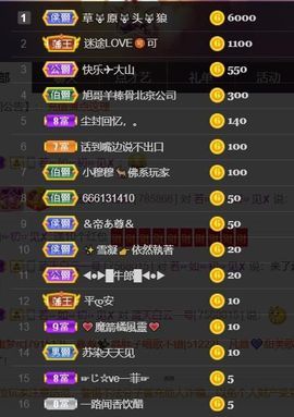 *菜园子*主播照片