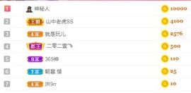 蜜密781888主播照片