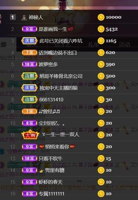 *菜园子*主播照片
