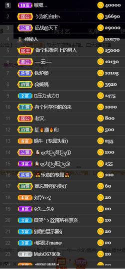 休....的图片