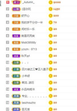 璐璐已换号播哈主播照片