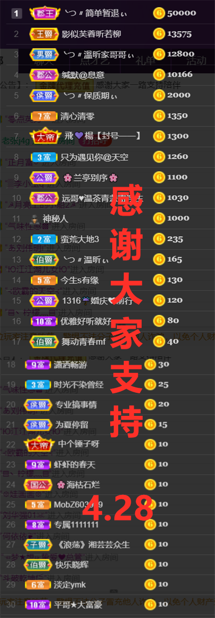 ╰つ〃薀昕🌷的图片