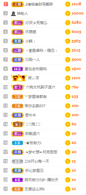 小明月℡的图片