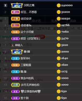 恋歌爱唱歌主播照片