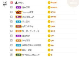 xy曾曾主播照片