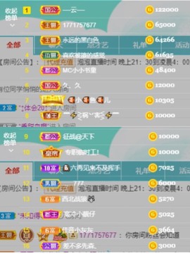 退网了，谢谢大家关心主播照片