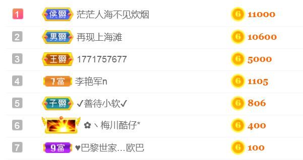 菲儿♥好运来🌈的图片