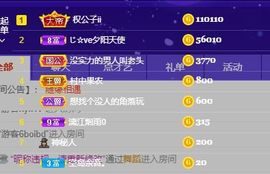小奶猫谢谢哥哥们主播照片