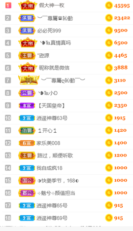 ╰❥℡冰雪每天40首主播照片