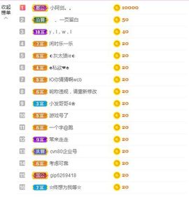 开心果冰儿主播照片
