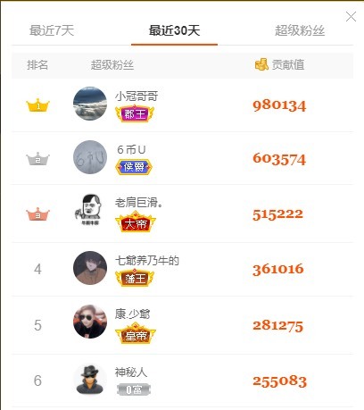 三三哟主播照片