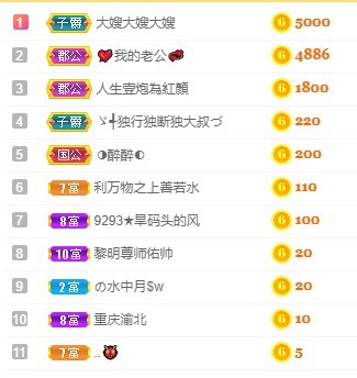 三三哟主播照片