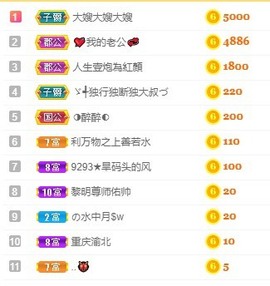 三三哟主播照片