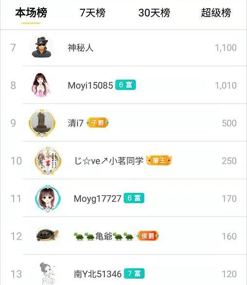 💦念初💫18点播的图片