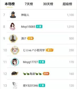💦念初💫梦已醒主播照片