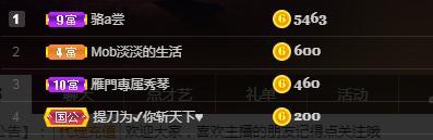 🎶琴儿🎶涅槃重生的图片