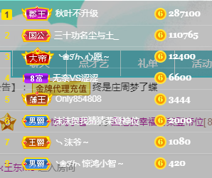 ❥ℐ小沫沫♛的图片