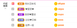 ♥晚安♥主播照片