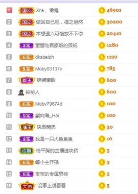 小狸吖～主播照片