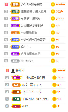 小明月℡的图片