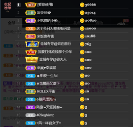 窦窦，家里有事休息了主播照片