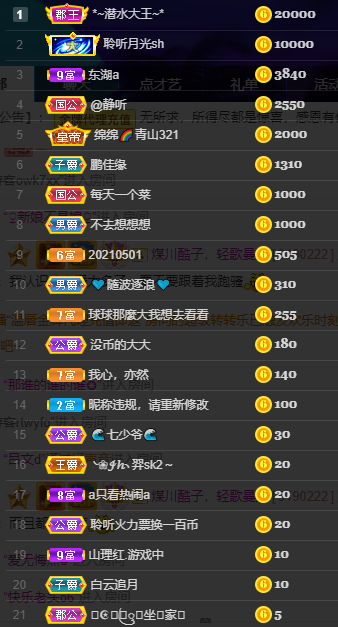 聆听~福妞儿的图片