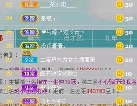 别了，聊聊天主播照片