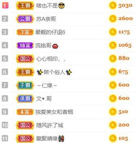 素雅依依暂休主播照片