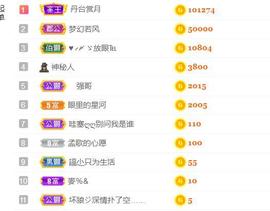 呵呵呵呵丢了主播照片