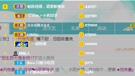 蓝小莓小朋友主播照片