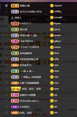 *菜园子*主播照片