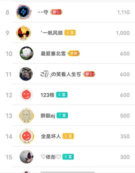 别了，聊聊天主播照片