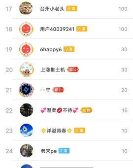 别了，聊聊天主播照片