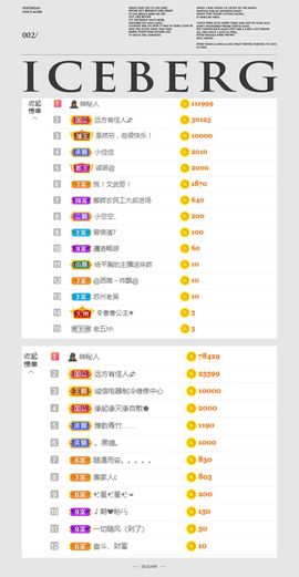 吴小优主播照片