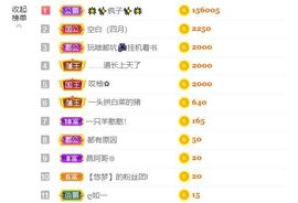 ✨小二宝✨游戏主播主播照片