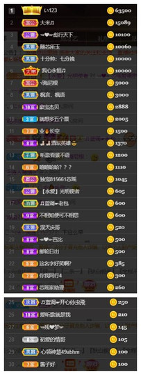 芯瑶❤️爱唱歌～主播照片