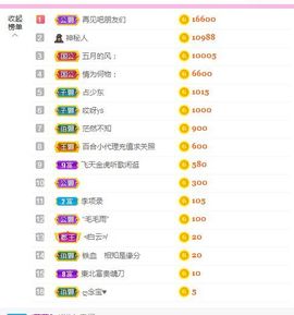 开心果冰儿主播照片