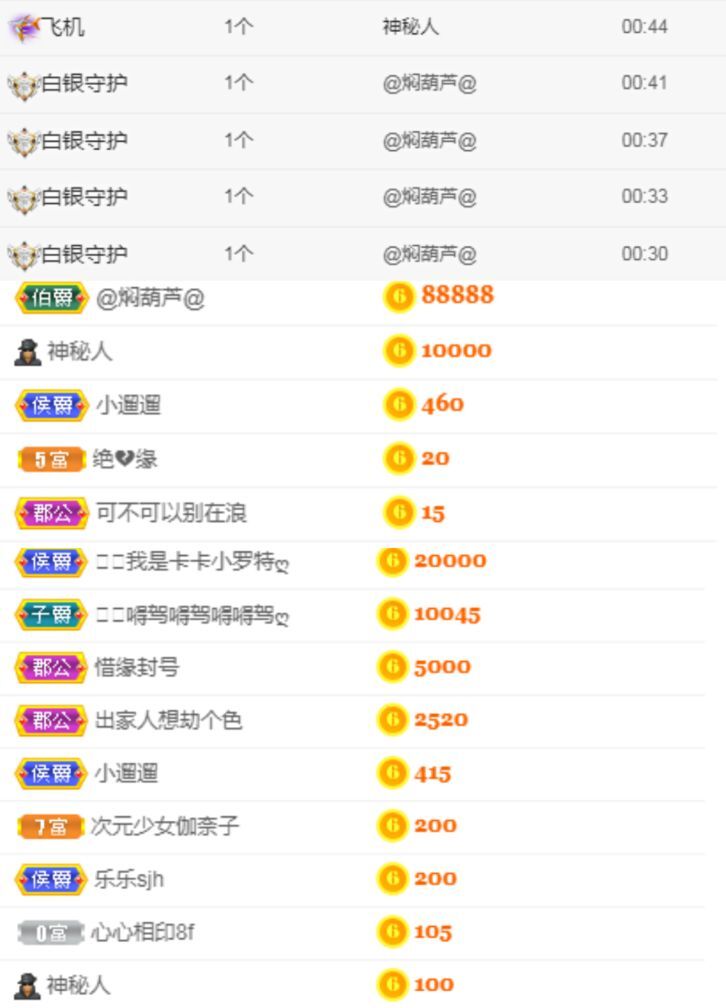 偌璃啊！的图片