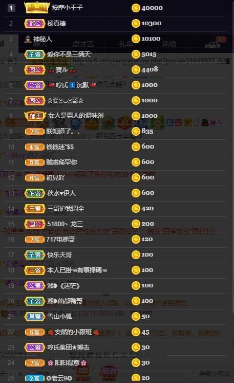 龙三暂休！的图片