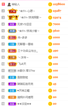 ❥ℐ小沫沫♛主播照片